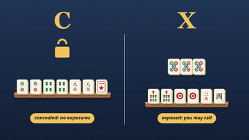 A rack of hidden tiles with a lock marked C beside a rack with exposed sets marked X