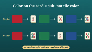 Two example hands showing the same three card colors matched to different suits of tiles