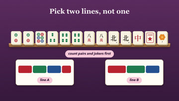A sorted rack of 13 tiles above two sample card lines labeled line A and line B