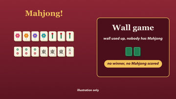 A winning hand shown face up beside a note describing a wall game with no winner
