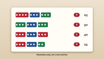 An illustration of a card with colored groups, a C or X marker and a point value on each line, labeled as an illustration only