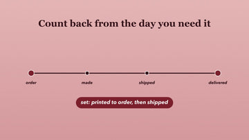 A timeline from order to made to shipped to delivered for a made-to-order mahjong set