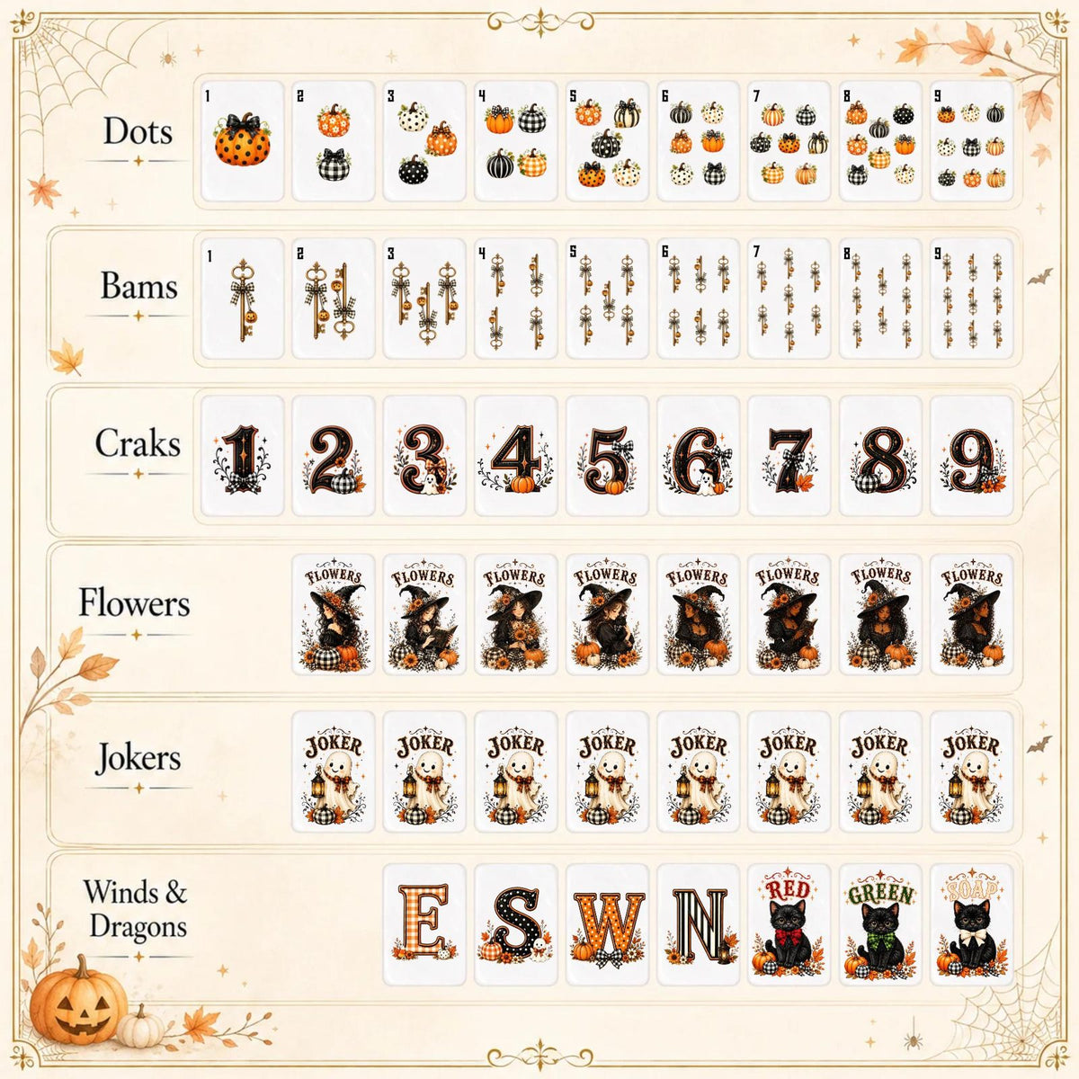 Gingham Pumpkin Halloween American Mahjong Set, 152 Pearl Tiles, full tile layout