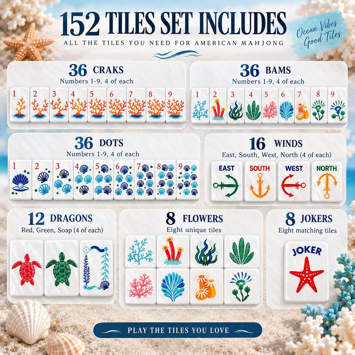 Ocean Coral and Sea Turtle American Mahjong Set, 152 Pearl Tiles, tile chart