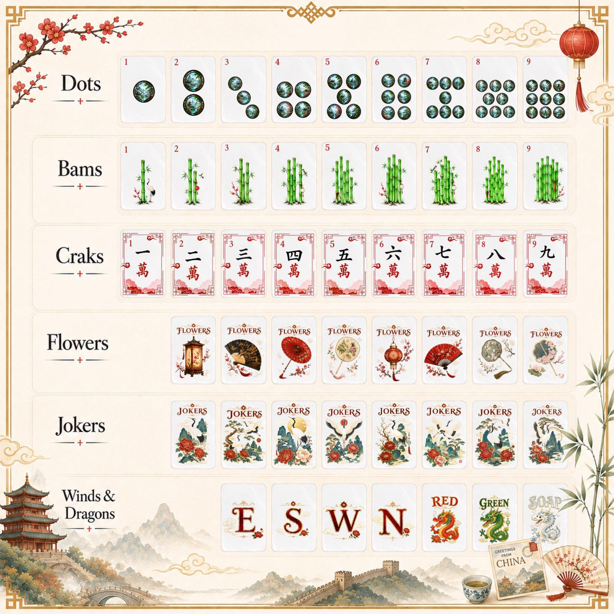 Oriental Crane and Dragon American Mahjong Set, 152 Pearl Tiles, full tile layout